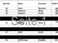 Siegerliste