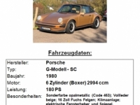 Porsche Panter